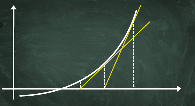 Newton"s method logo